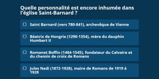 Connaissez-vous l’histoire de Romans ?