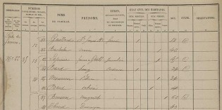 30 juin 1872 – Le recensement de la population