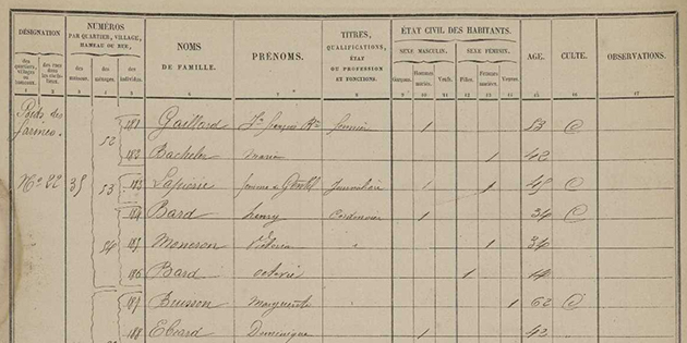 30 juin 1872 - Le recensement de la population