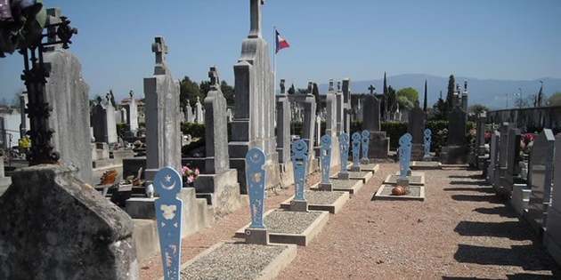 Les tombes musulmanes du cimetière